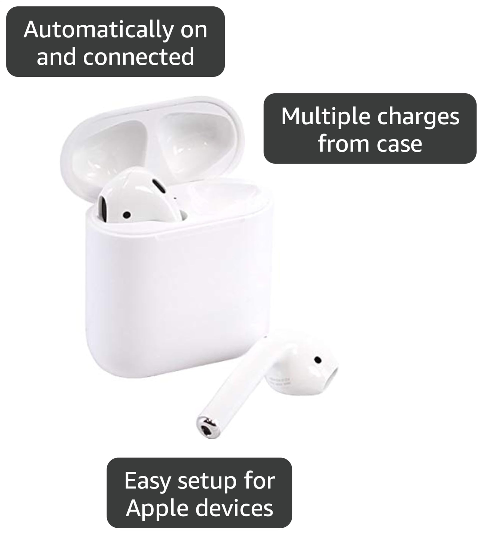 Amazon.com: Apple Airpods Wireless Bluetooth In-Ear Headset w